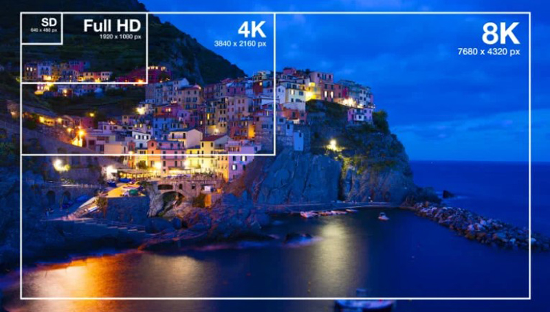 وضوح (Resolution) ویدئو پروژکتور سینمای خانگی رزولوشن اصلی وسدئو پروژکتور خانگی تعیین می کند که در هنگام پخش تصویر، چند پیکسل می تواند نمایش داده شود